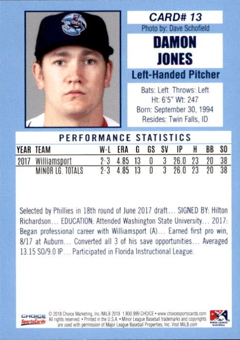 2018 Lakewood BlueClaws Choice #13 Damon Jones Twin Falls Idaho ID Baseball Card - Image 2 of 2