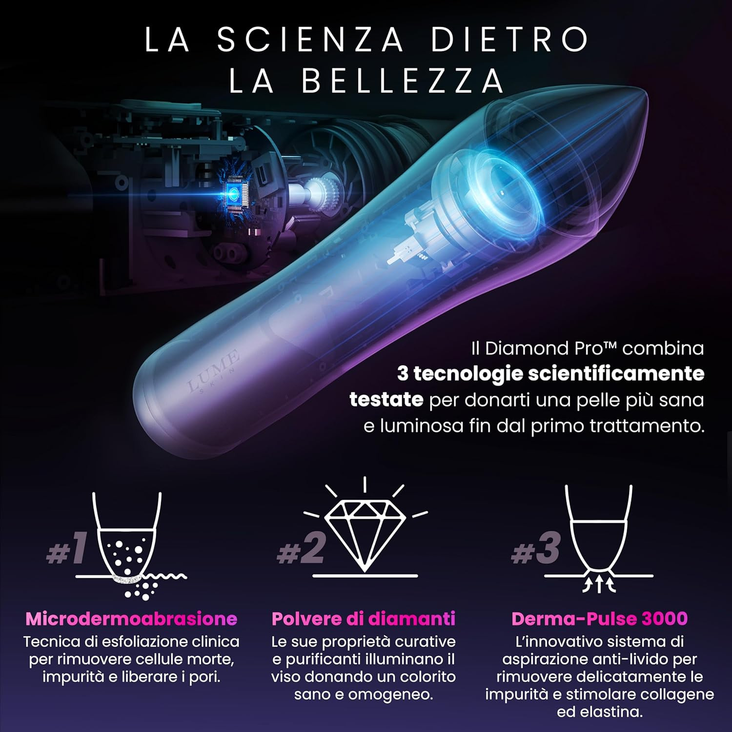 Diamond Pro: Il Rituale della Polvere di Diamanti per la Tua Pelle - 3