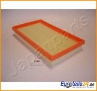 Luftfilter Japanparts FA-715S FüR Suzuki Ignis Ii Ignis I