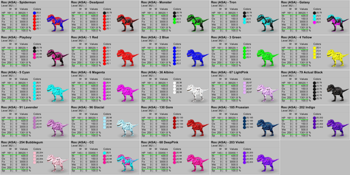 REX TOP STATS Ark Survival Ascended PVE - Picture 2 of 3