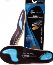 Arches Type 1 Pronation Control/Flat Feet Insoles Men Size 16-16.5 Woman 18-18.5