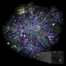 Internet Map Network Map Diagram Chart Computers Node Poster Cart Print 24 x 24"
