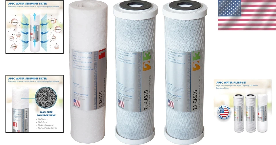 3-Stage Under Counter Filtration - Image 2 of 4