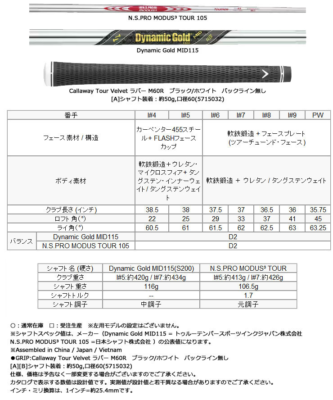 Callaway 2024 APEX PRO IronSet 5-9 Pw 6pie RH Nspro MODUS3 tour105