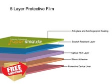 Supershieldz 3pk 15.6" Acer Chromebook Screen Protector Matte