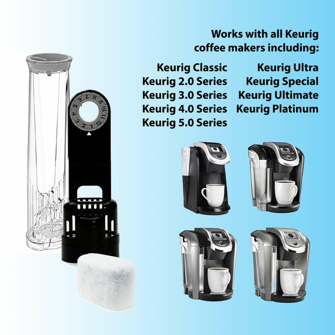 12 Replacement Keurig & Breville Coffee Water Filters, Resin & Charcoal
