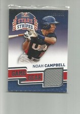 2015 USA Baseball Stars and Stripes Game Gear Materials 80 Noah Campbell 108/299