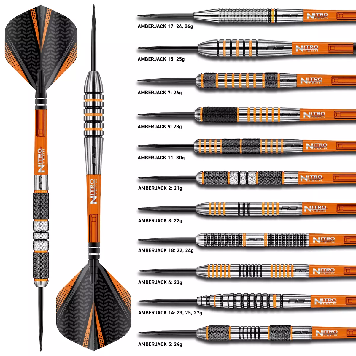 RED DRAGON Amberjack 2 Soft Tip: 18g - Tungsten Soft Tip Darts Set with  Flights and Stems