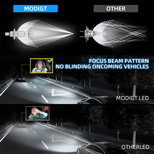CANBUS H1 LED Headlight Globes Hi/Lo Beam For Mercedes Benz S-Class W140 Sedan - Picture 8 of 15