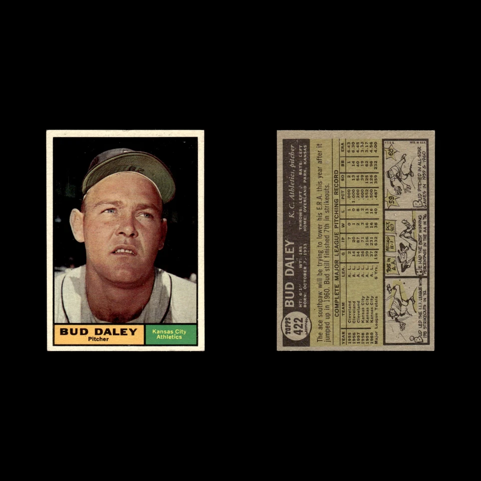 Bud Daley #422 1961 Topps Kansas City Athletics Baseball Card MLB EX - Image 3 of 3
