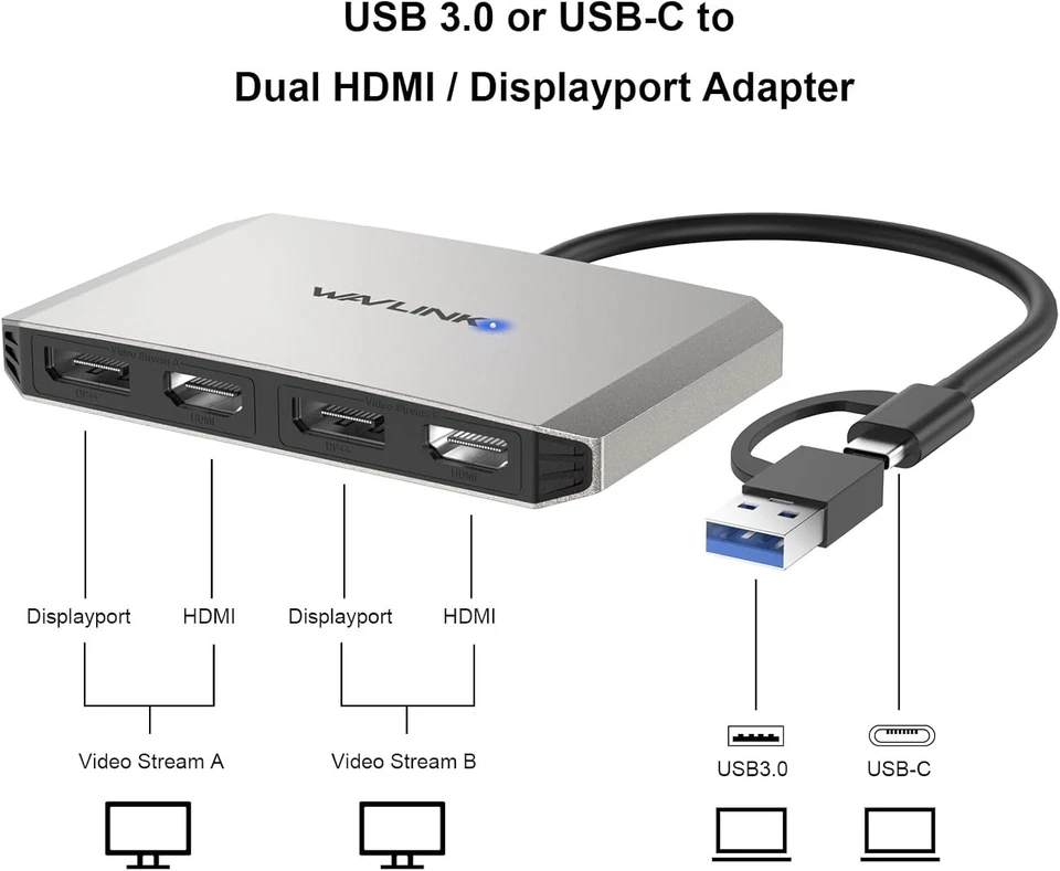 USB C & USB 3.0 Dual 4K Splitter with Hybrid Connectivity - Ideal for Workspaces - Image 4 of 4