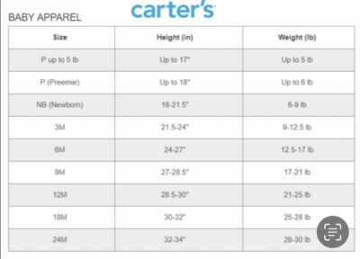 Carters Size Chart Carter's Preemie Line Carters Newborn Baby