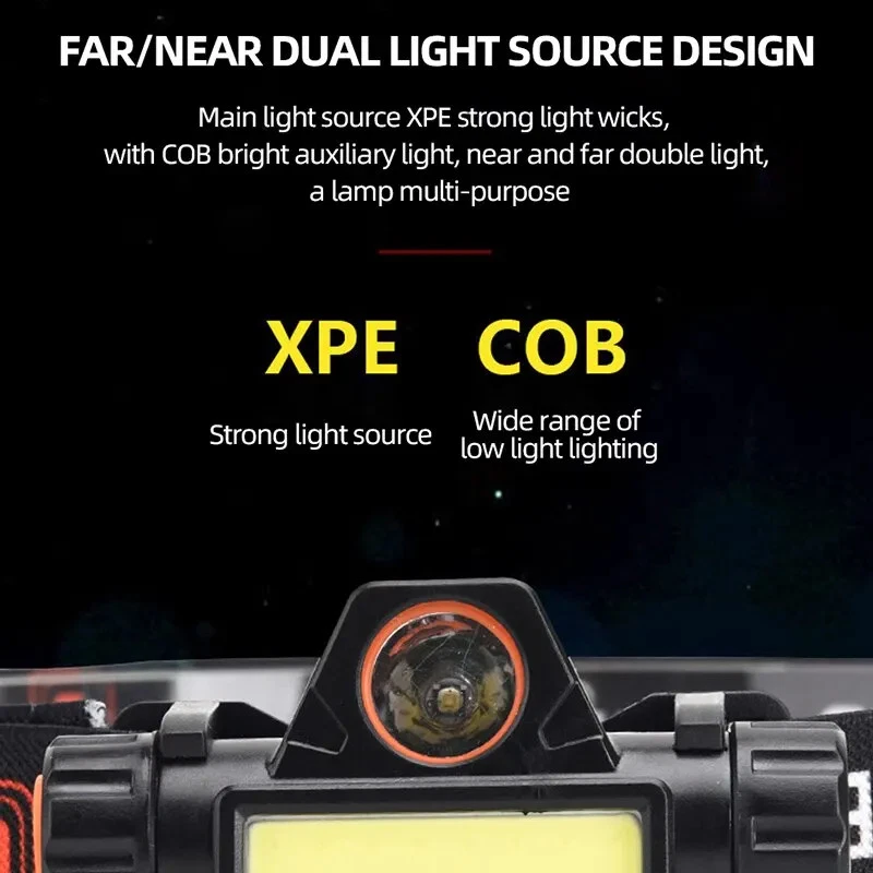 Rechargeable COB LED USB Headlamp Strong Magnetic Powerful Headlight - Imagen 3 de 4