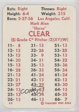 1985 APBA Baseball 1984 Season Mark Clear fm0