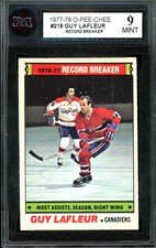 1977-78 O-Pee-Chee Hockey Cards 21