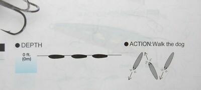 Leurre de surface Stickbait 3DB PENCIL (F) 100 mm - WHITE (AW
