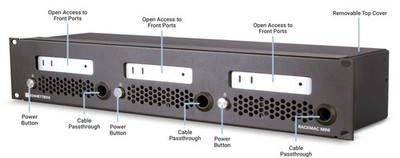 SONNET RackMac mini, 2U für (3) Mac mini 2024+  RACK-MIN-3X
