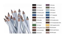 (2-PACK) Prestige Cosmetics Eyeliner - 0.04 oz (1.1 g)