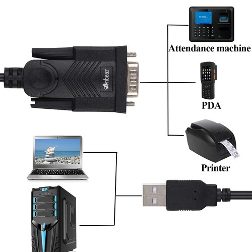 High-Speed USB to RS232 DB9 5ft Adapter for Seamless Device Connectivity - Picture 7 of 8