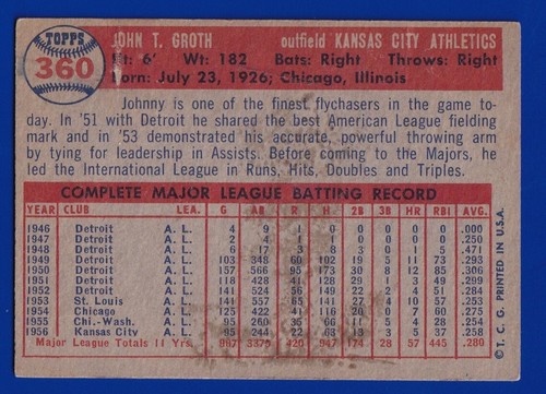 JOHNNY GROTH athletics A'S 1957 TOPPS #360 VERY GOOD NO CREASES - Picture 2 of 2