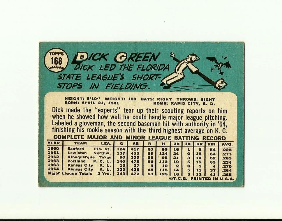 1965 TOPPS #168 Dick Green: Kansas City Athletics: 2nd Base