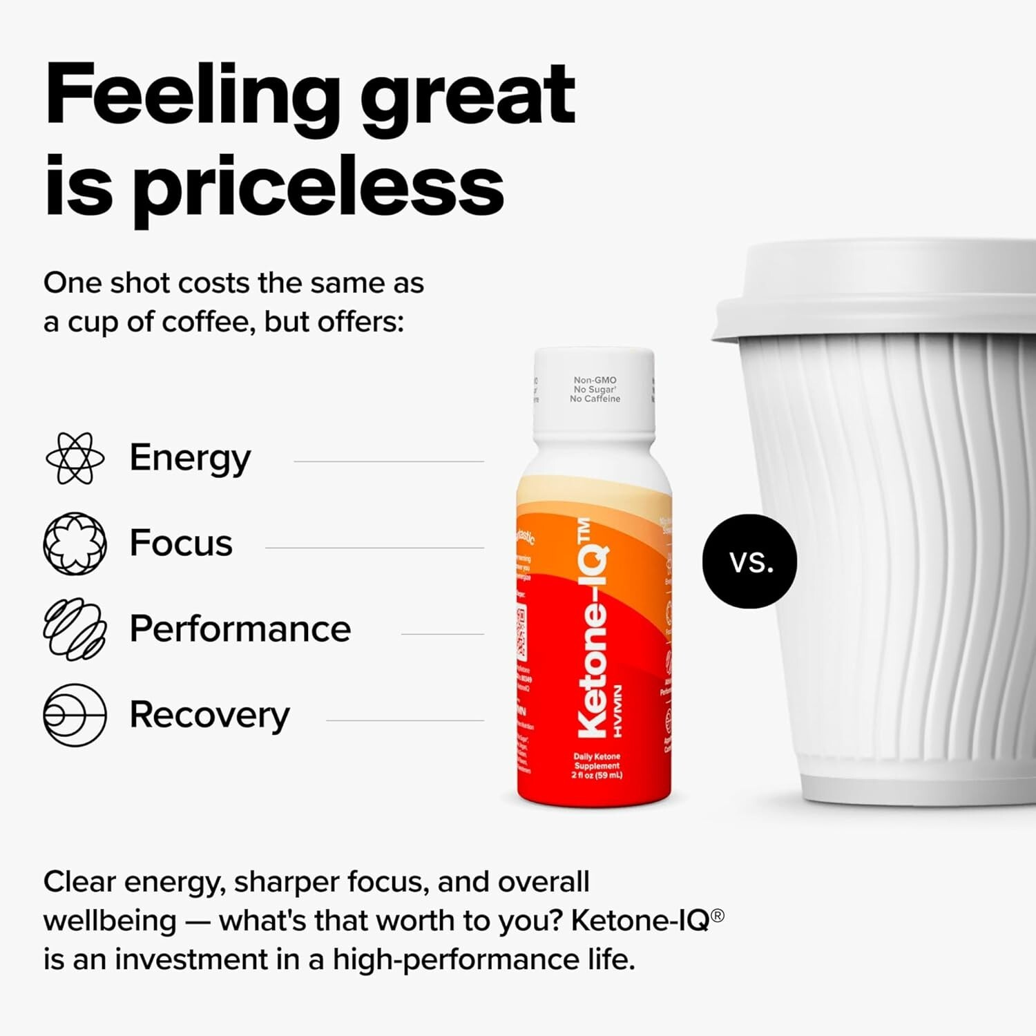 Ketone-IQ No Caffeine Exogenous Ketones Energy Shots - 24 Pack All Natural (4x6)