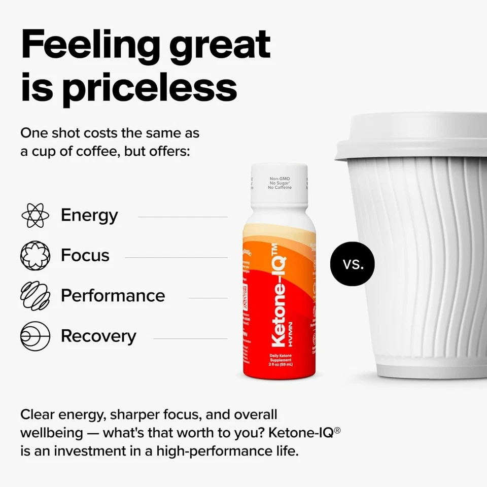 Cetonas exógenas sin cafeína eyecciones energéticas - Paquete de 24 totalmente naturales (4x6) Foto 3 de 4