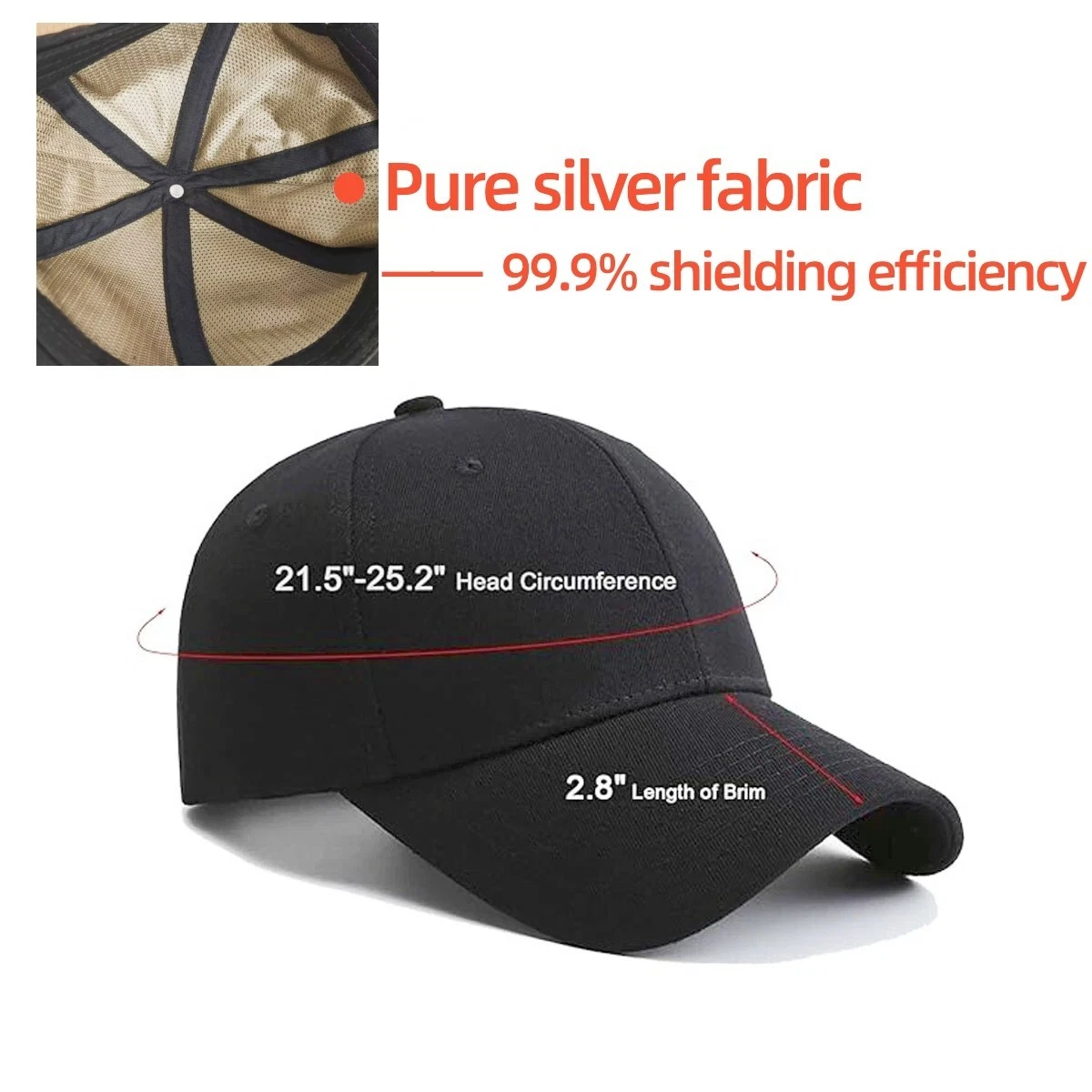 EMF Shielding Baseball Cap - Faraday Cage Hat for 5G & RFID Protection
Opens in a new window or tab