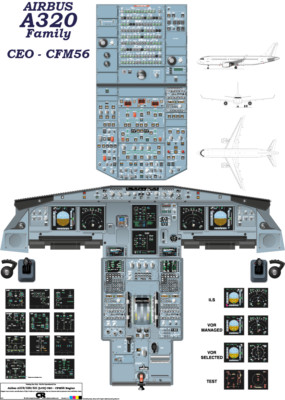 Airbus A320 CEO with CFM56 engine Cockpit Training Poster