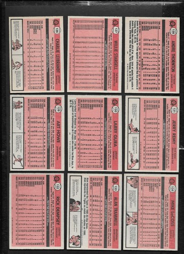 1981 OPC 81 O PEE CHEE TOPPS MLB BASEBALL CARD GRAY BACK 126-250 SEE LIST - Picture 19 of 247