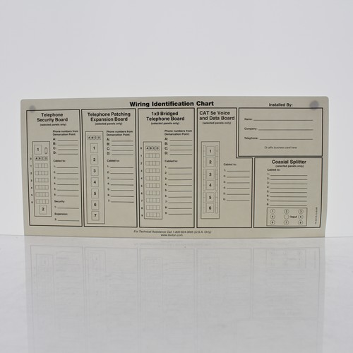Leviton 47603-IDS Replacement Port ID Wiring Identification Chart Labels - Picture 3 of 5