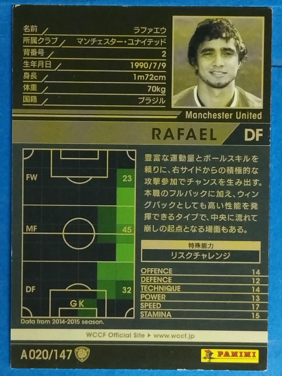 Panini WCCF A020/147 2014-2015 Rafael Japan Pre-Owned | eBay