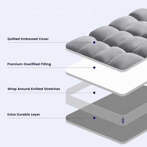 Graue kühlende Matratzenauflage dickes Plüschkissen Top Down alternative Füllung - Bild 10 von 16