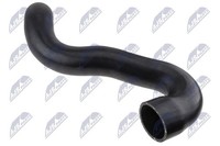 NTY GPP-SA-007 Ladeluftschlauch FüR Saab