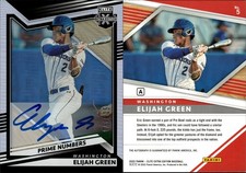 2022 Elite Extra Edition Baseball You Pick Serial Numbered, Auto