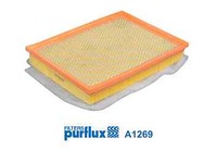 Purflux A1269 Luftfilter FüR Astra H Zafira B 1.6-1.9D 04.04- Opel