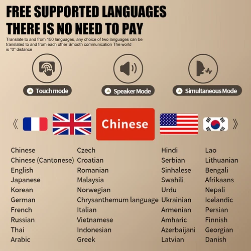 150 Language Translator Earbuds Wireless Bluetooth 5.4 Two Way Translator Device - Picture 7 of 22