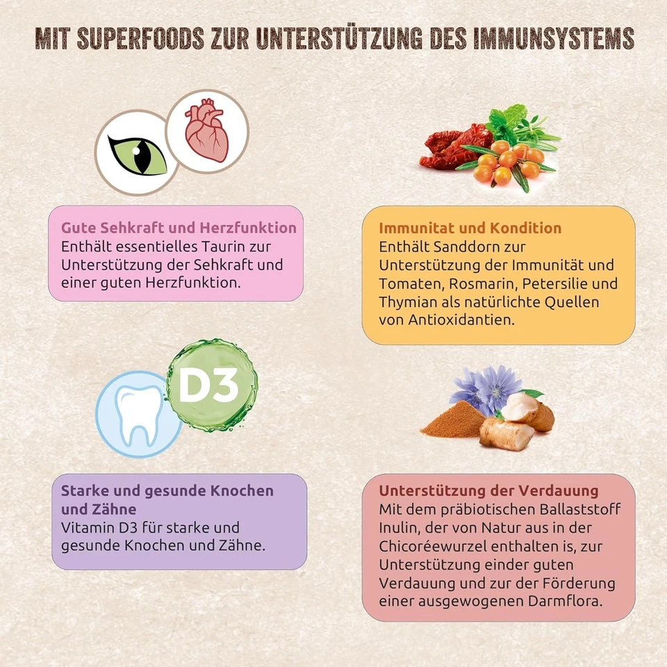 Shelma Katzen-Nassfutter Fleisch Megapack mit den Sorten Rind, Truthahn,40 x 85g - Bild 4 von 4