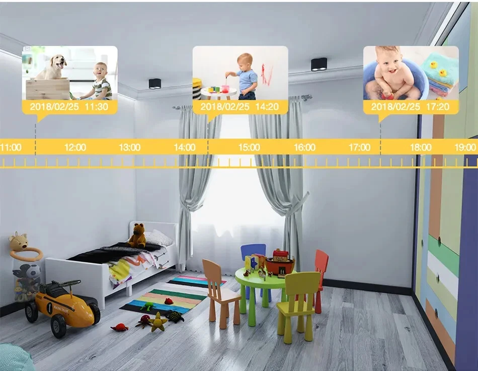 CamON 10-Kanal 4K Netzwerk-Recorder mit Gesichts- und Bewegungserkennung - Bild 4 von 4