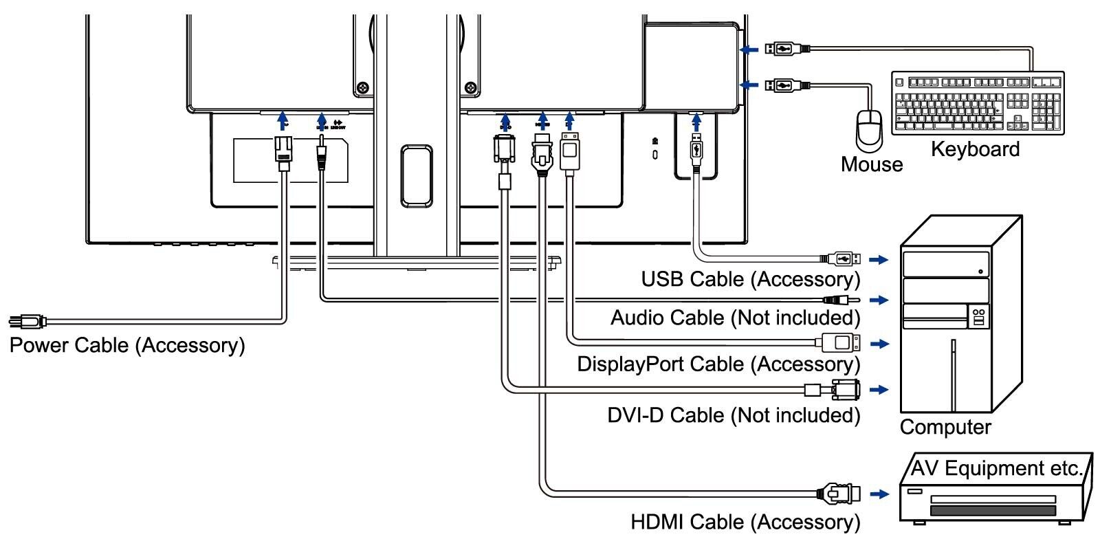 iiyama ProLite XUB2792UHSU-B5 68,4cm (27) 4K UHD IPS LED-Monitor DVIDPHDMI LS