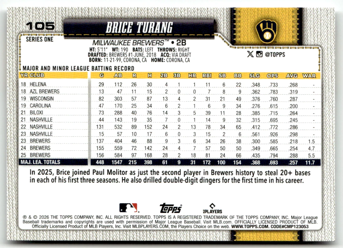 Topps MLB Series One No. 2026 105 Brice Turang