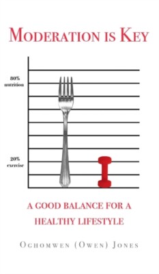 Jones - Moderation is Key  A Good Balance for a Healthy Lifestyle - Ne - X555z