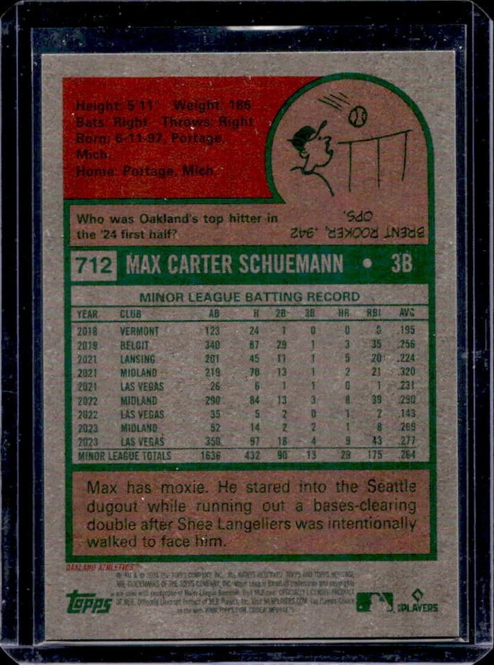 2024 Topps Heritage High Number Max Schuemann Chrome RC Purple Refractor SP #712 - Image 2 of 2