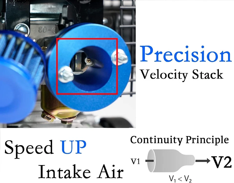 Blue Carburetor Air Filter Adapter Kit for Monster Moto MM80 Baja DB30 Mini Bike - Image 3 of 4