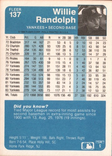 1984 Fleer Baseball #137 - Willie Randolph - New York Yankees 84-675 - Picture 2 of 2