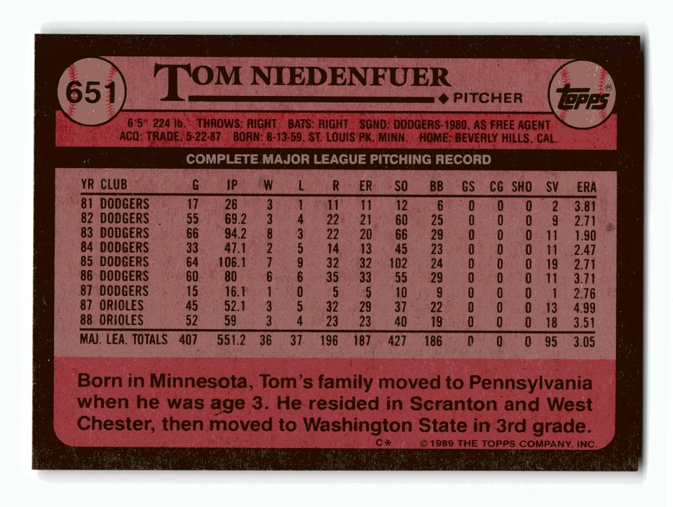 Tom Niedenfuer 1989 Topps #651 Baltimore Orioles NM-MINT - Image 2 of 2