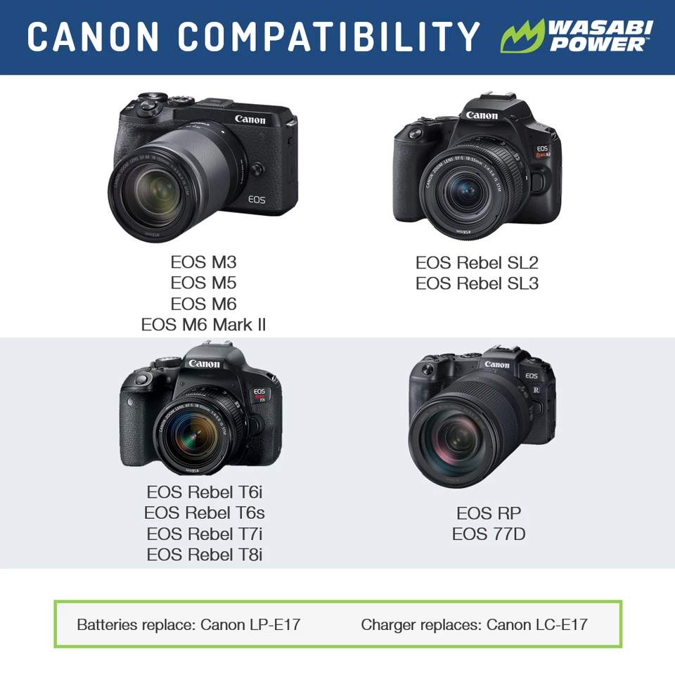 Wasabi Power Battery (2-Pack) and Dual Charger for Canon LP-E17 - Image 2 of 4
