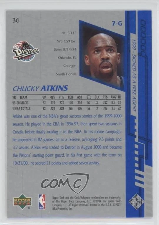 2000-01 Upper Deck Encore Chucky Atkins #36 - Image 2 of 2