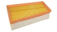 Luftfilter Renault Grand Scenic II Megane II Grandtour 1.5 1.6 2.0 Dci 16C