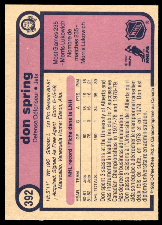 1982-83 O-Pee-Chee OPC Don Spring #392 - Image 2 of 2